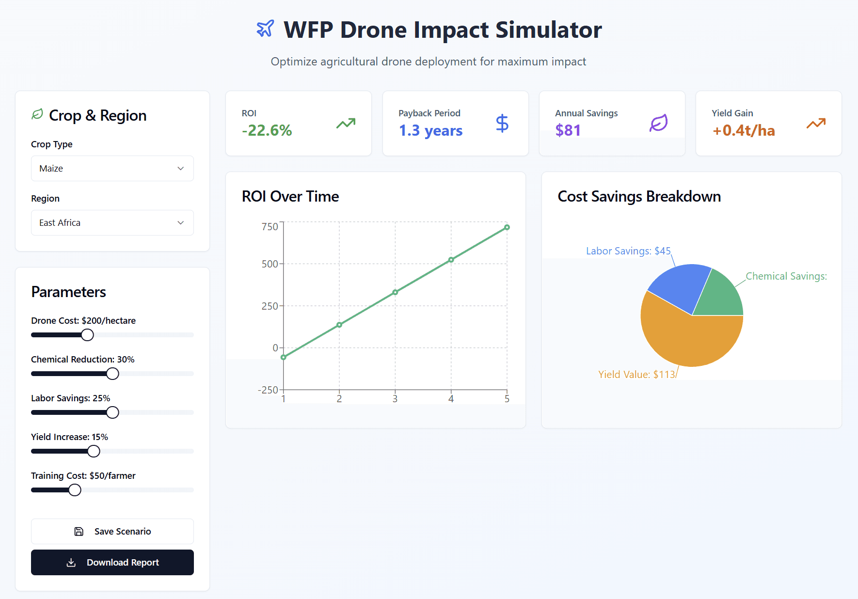 Build a Complete App