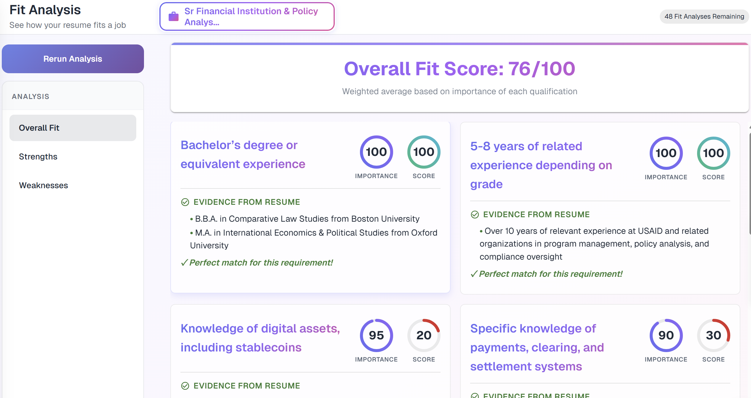 Job fit analysis for resume and role match product screenshot
